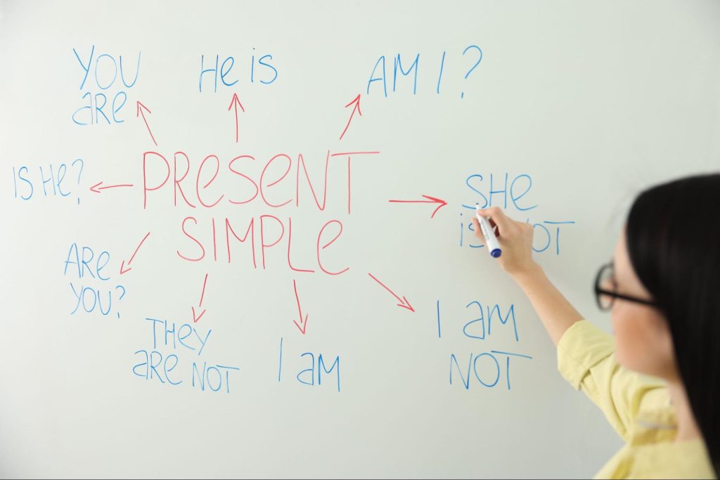 english tenses chart